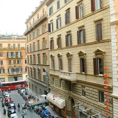 Clarin Hotel Rome